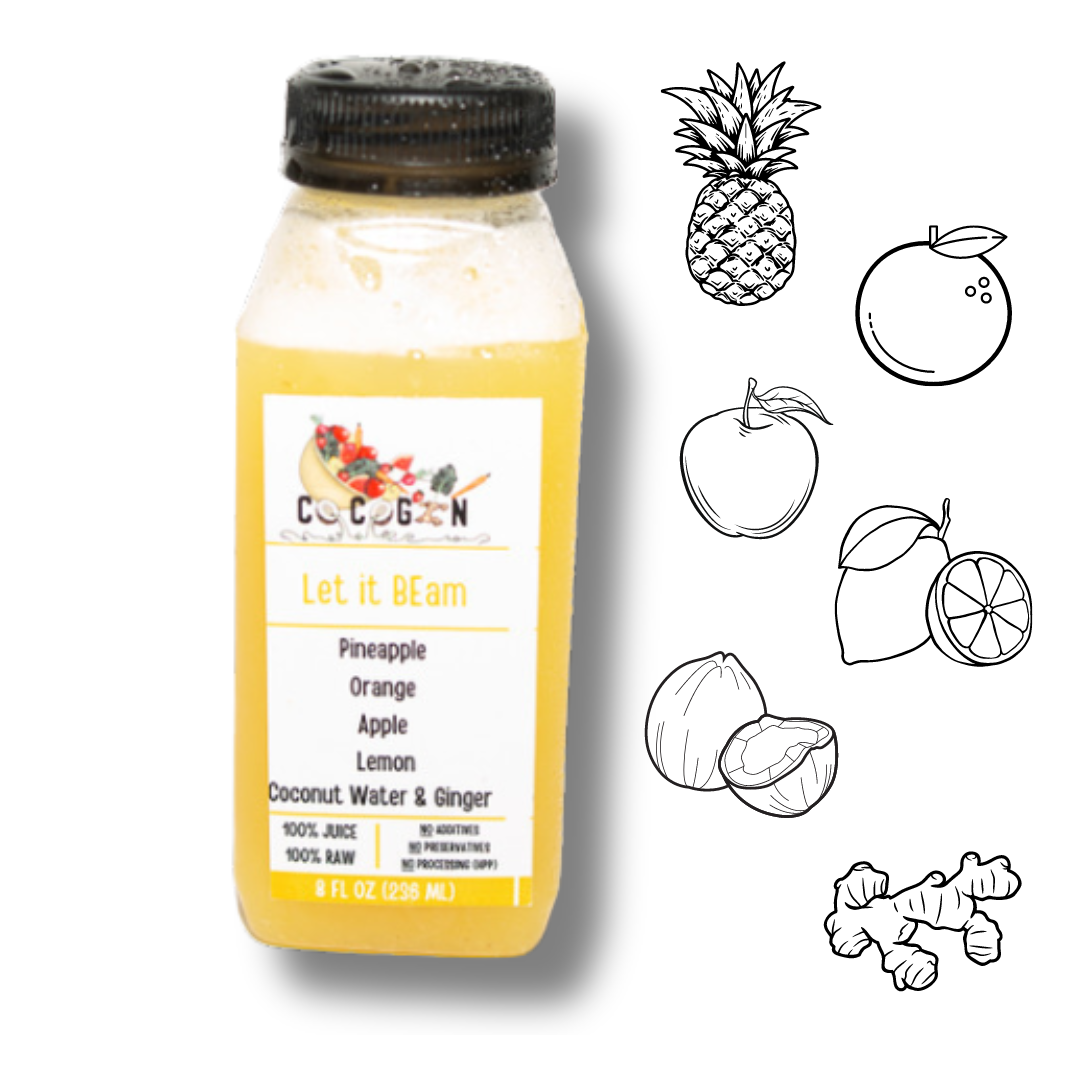 Gateway into Wellness Plan