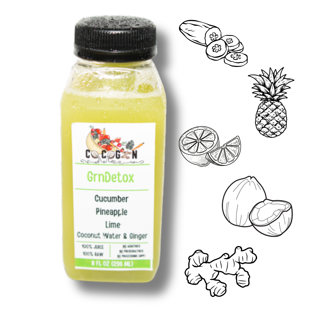 Gateway into Wellness Plan