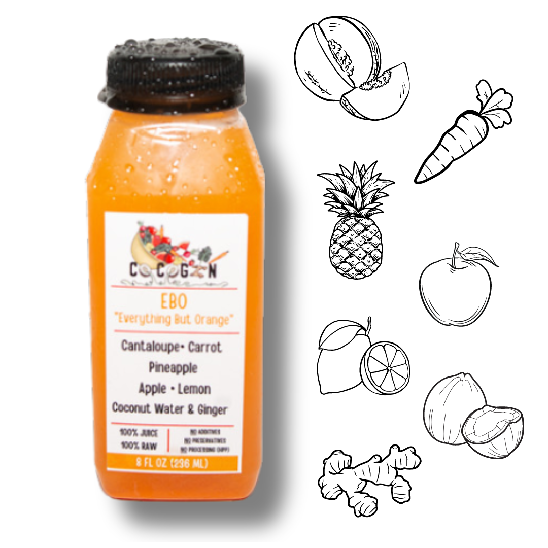 Gateway into Wellness Plan