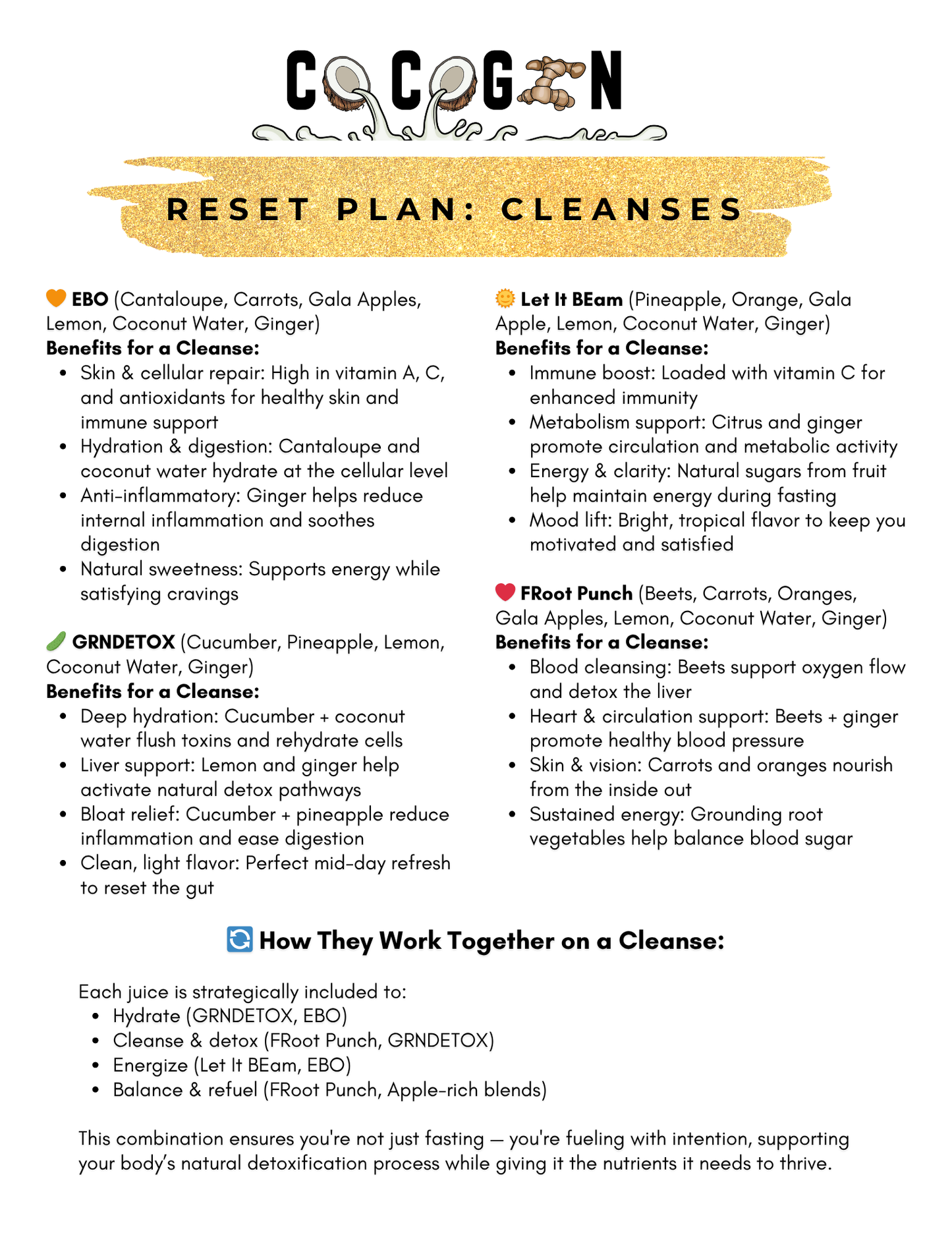 Reset Plan: Cleanses